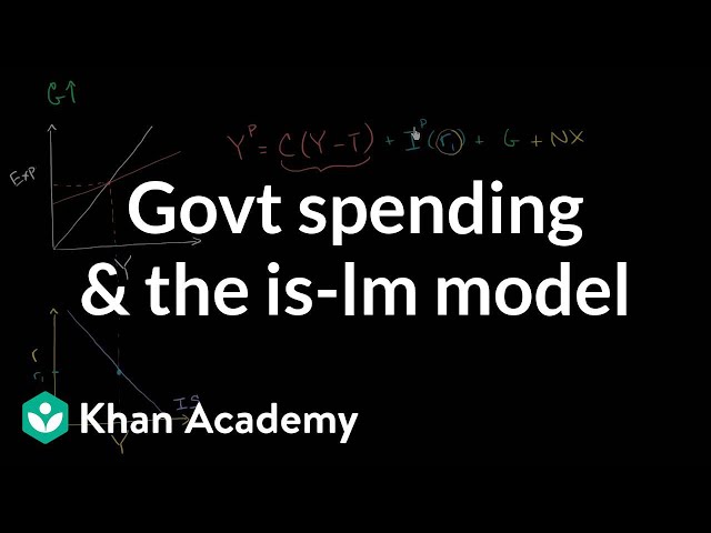 Government spending and the IS-LM model | Macroeconomics | Khan Academy