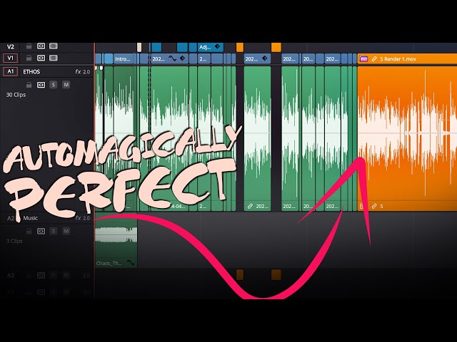PERFECT audio in Resolve, every time. Without learning ANY processing.