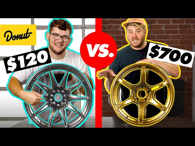 $1,000 vs $3,700 Wheels and Tires | HiLow