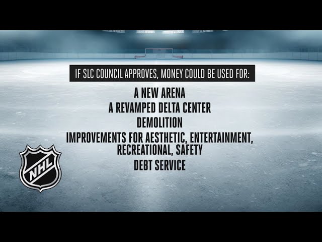 ARC: New NHL team will likely bring sales tax hike to Salt Lake City