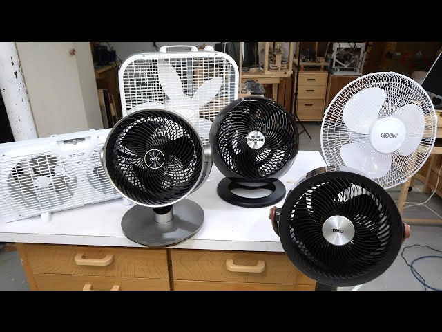 Air flow: It's all about fan thrust