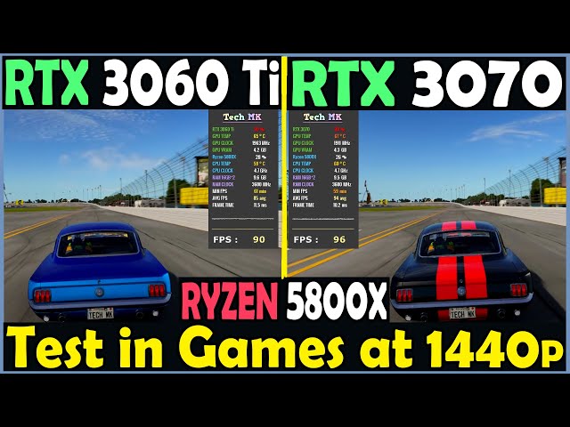 RTX 3060 Ti vs RTX 3070 | Test in 10 Games | Ryzen 5800X | 1440p - Tech MK