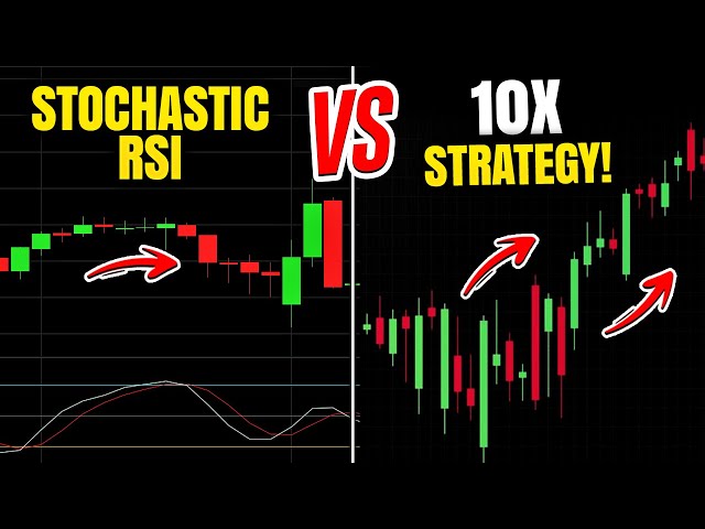 BREAKING: Stochastic RSI is Outdated! Boost Your Gains by 10X with This Strategy!