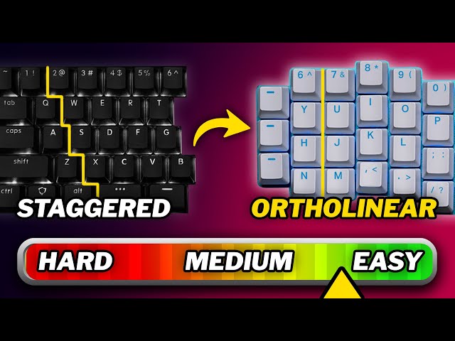 From Staggered to Ortholinear Keyboard: A Step-by-Step Guide
