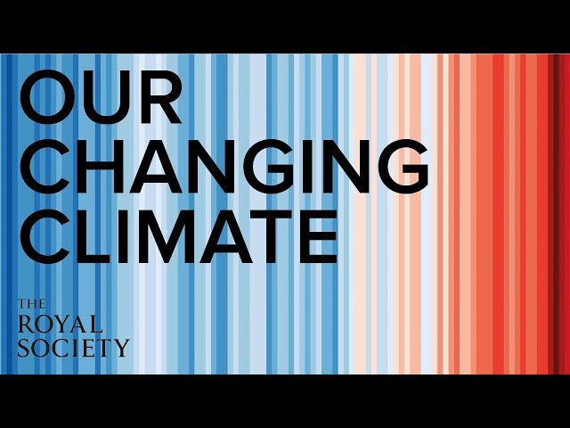 Our Changing Climate: learning from the past to inform future choices