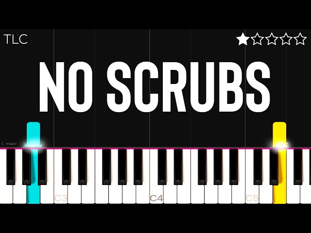 TLC - No Scrubs | EASY Piano Tutorial