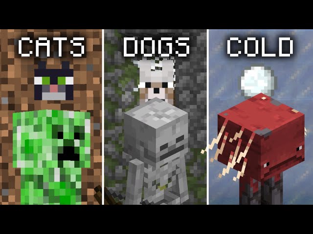 Minecraft: Mobs and their Fears (Phobias)