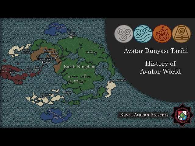 History of Avatar World | Avatar Dünyası Tarihi