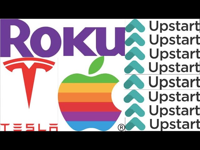 Why Institutions Are Buying Strangles On Roku, Tesla, Upstart, Apple And MORE
