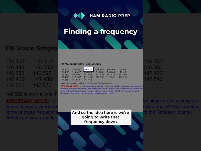 Finding a Ham Radio Frequency