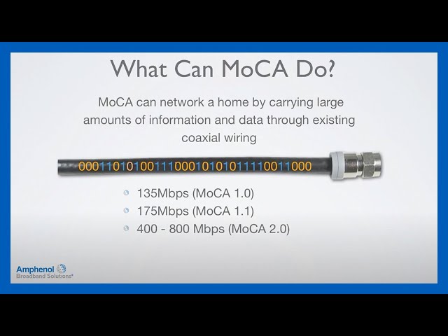 MoCA 101: Part 1, Overview