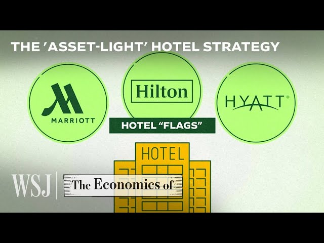 Why Marriott, Hilton and Hyatt Don’t Actually Own Most of Their Hotels  | WSJ The Economics Of