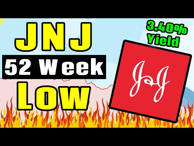 Johnson & Johnson Stock is at a 52 Week Low! (JNJ Stock Analysis!)
