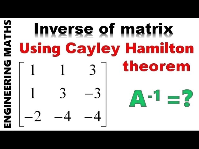 Cayley Hamilton : Inverse of a matrix | Step wise explanation | Example solved-1| Mathspedia |