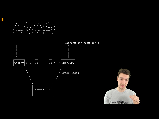 6. Introduction to CQRS - Event Sourcing, Distributed Systems & CQRS