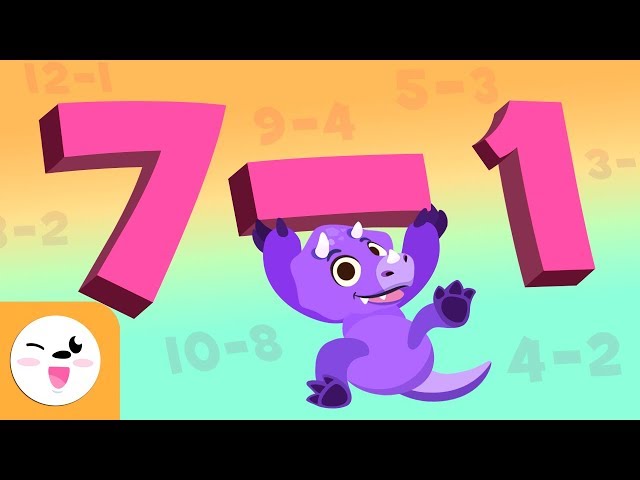 Subtraction for kids - Learn how to subtract - Mathematics for kids -