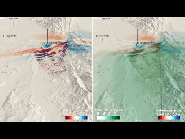 Magnitude 7.7 Earthquake Simulation on the San Andreas Fault