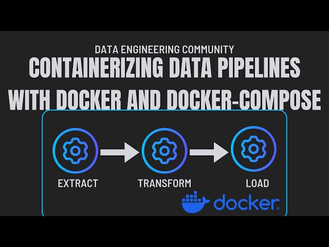Containerizing Data Pipelines With Docker And Docker-Compose