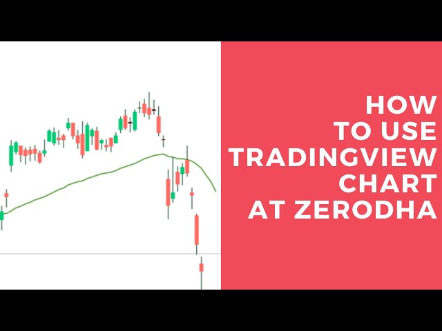 How to Use TradingView Chart at Zerodha Kite Platform | Save Layouts and Template | 2020