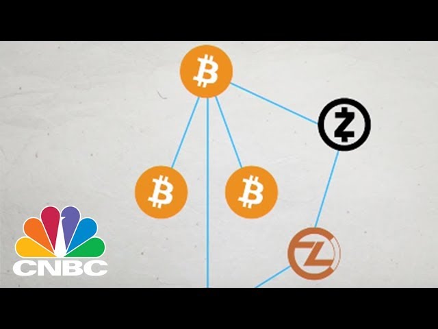 Here’s What Happens When Bitcoin Just Keeps Forking | CNBC