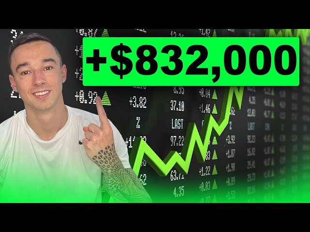 My Personal Day Trading Strategy (How I find Tops & Bottoms Every Day)