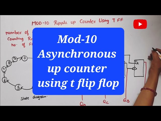 MOD-10 Asynchronous Up Counter Using T Flip flop | BCD Ripple counter