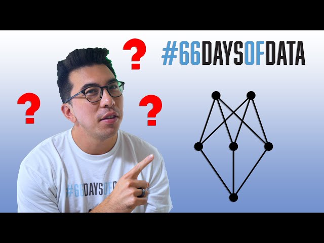 What is the #66DaysOfData?