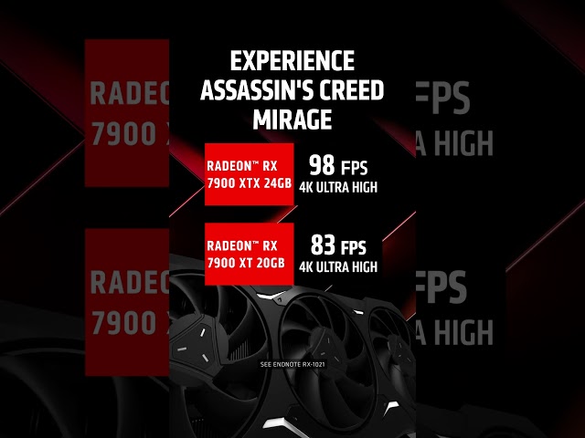 Experience Assassin's Creed Mirage on AMD Radeon™ RX 7900 Series