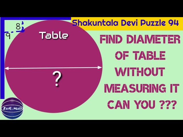 Shakuntala devi puzzle | Shakuntala Devi – The Human Computer  | Puzzle 94 | Zero.Math