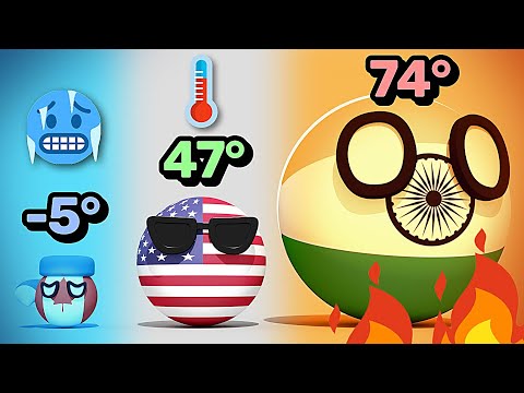 COUNTRIES SCALED BY TEMPERATURE | Countryballs Animation