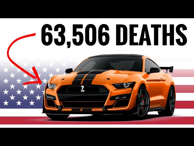 The 10 Deadliest Sports Cars In America!