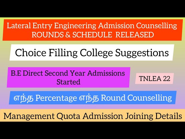 Lateral Entry Engineering Rounds|Choice Filling List|Management Quota|Guidance|Dineshprabhu