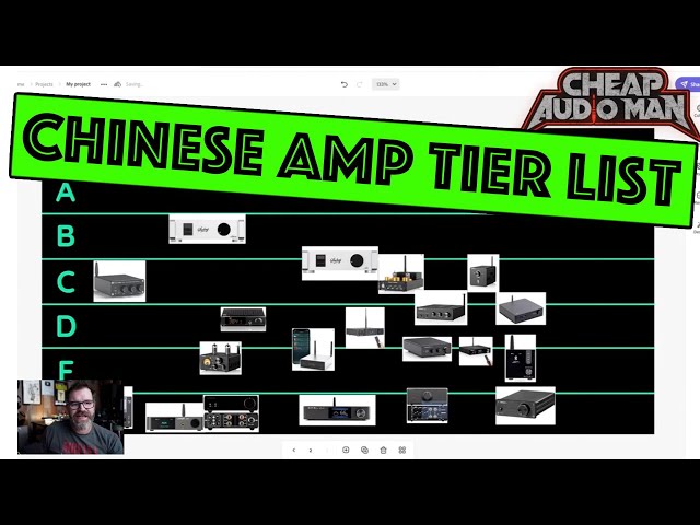 Chinese Amp Tier List!  Cheap Speaker Amps Ranked