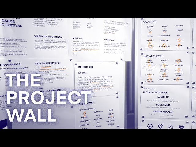 Logo Design Process & The Project Wall [EP 11/44]