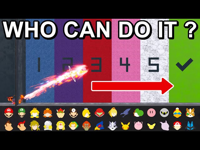 Who Can Hit Kirby The Furthest ? - Super Smash Bros. Ultimate