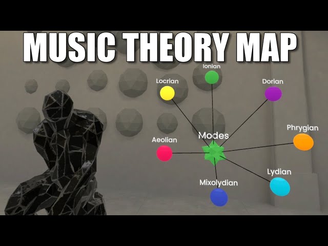 43 Music Theory Concepts That EVERY Modern Composer Should Master [The Music Theory Map]