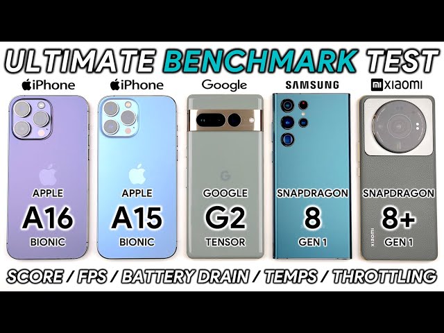 iPhone 14 Pro Max vs 13 Pro Max / Pixel 7 Pro / Samsung S22 Ultra / Xiaomi 12S Ultra Benchmark Test