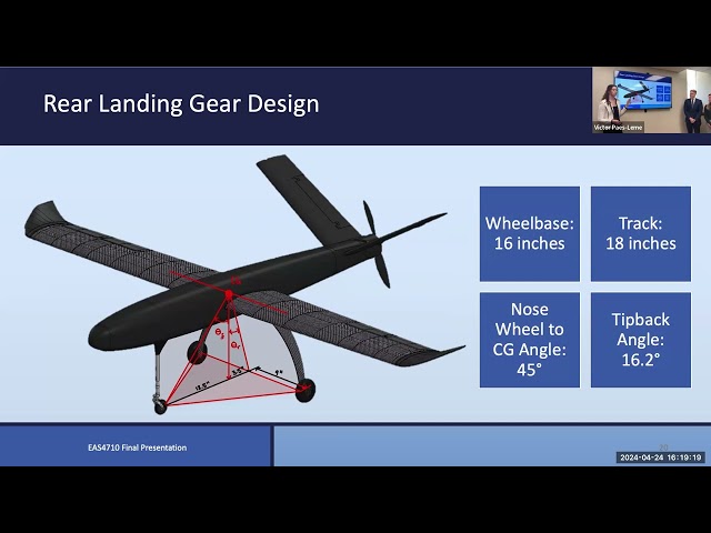 Group 3 Final presentation, Aircraft Design, 2024 Spring