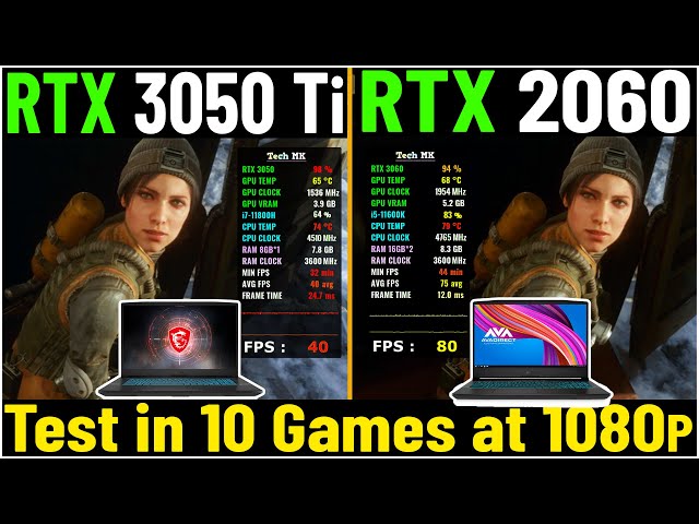 RTX 3050 Ti vs RTX 2060  | Laptop Test in 10 Games - High Settings  | Tech MK