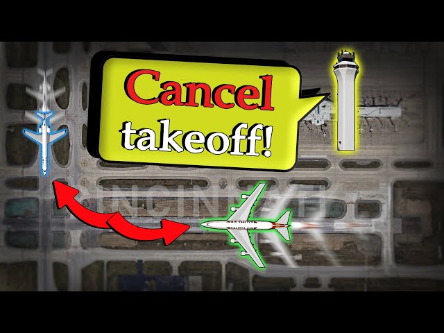 B747 TAKEOFF WITHOUT PERMISSION | Close Call at Cincinnati