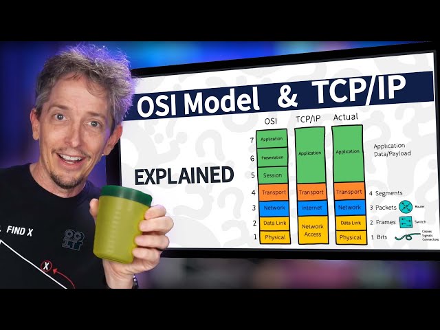 What is the OSI Model and is it Still Relevant?