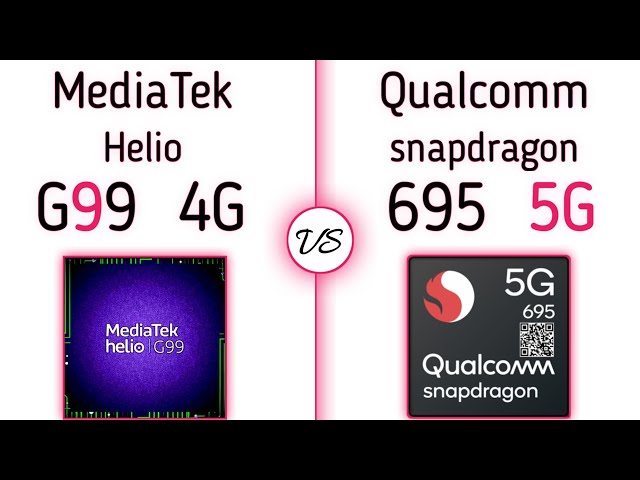 MediaTek Helio G99 vs Snapdragon 695 | Realtime comparison !