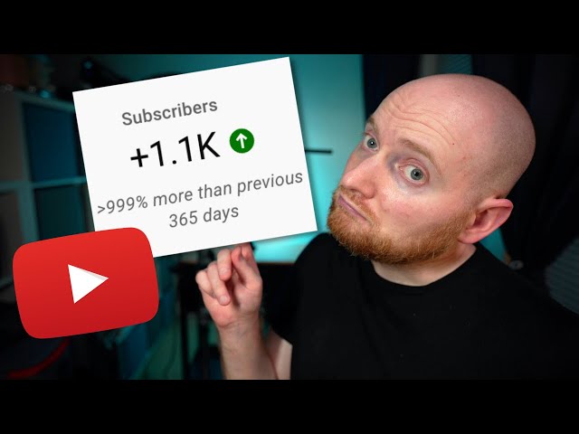 How I Got to 1000 YouTube Subscribers!!