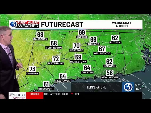 FORECAST: Temperature swings expected over the coming days