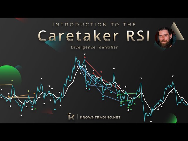 The CareTaker RSI Divergence Identifier
