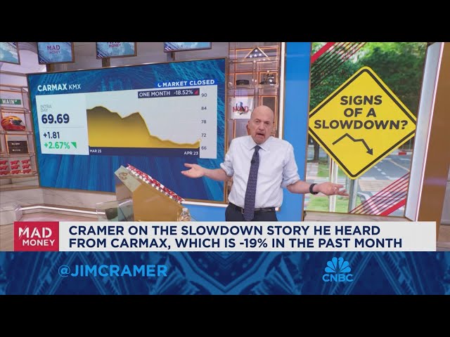 Jim Cramer takes a look at today's PMI report and what it means for the economy