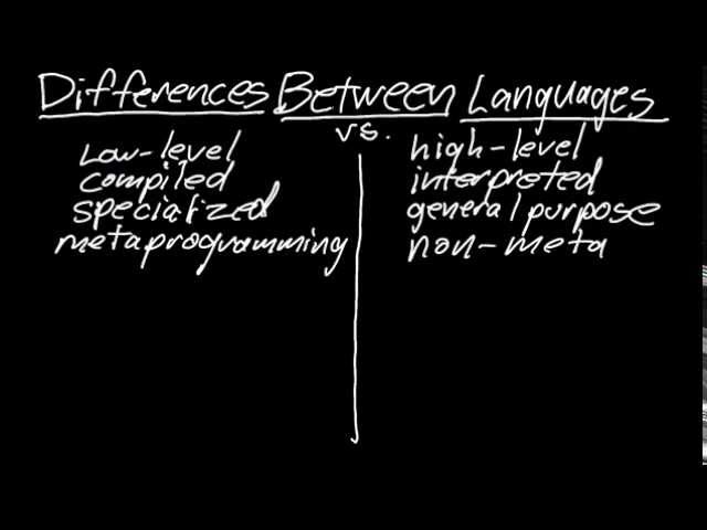 Differences Between Programming Languages