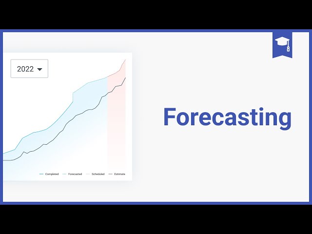 Clockify Tutorial: Forecasting
