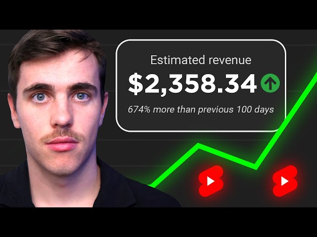 I Tried YouTube Shorts For 100 Days | Results