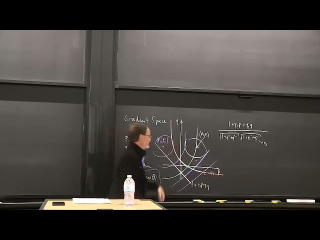 Lecture 7: Gradient Space, Reflectance Map, Image Irradiance Equation, Gnomonic Projection